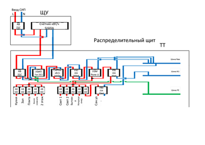 Schema.png